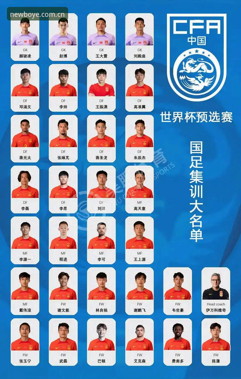 中国足协第三批禁足名单详解——17人终身禁足背后的行业震荡