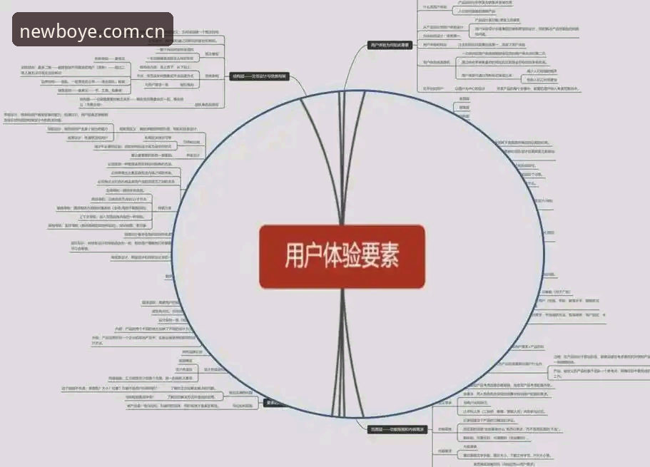3个关键升级点解析：博业平台官网K3M8安卓版如何改变用户体验